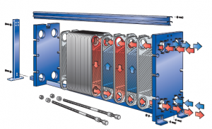 Plate-Heat-Exchanger-300x182-1